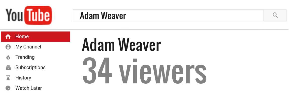 Adam Weaver youtube subscribers