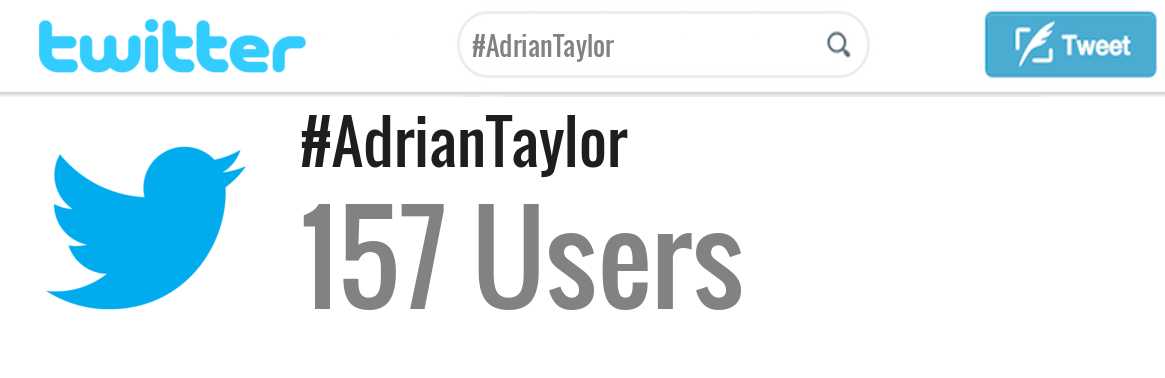 Adrian Taylor twitter account