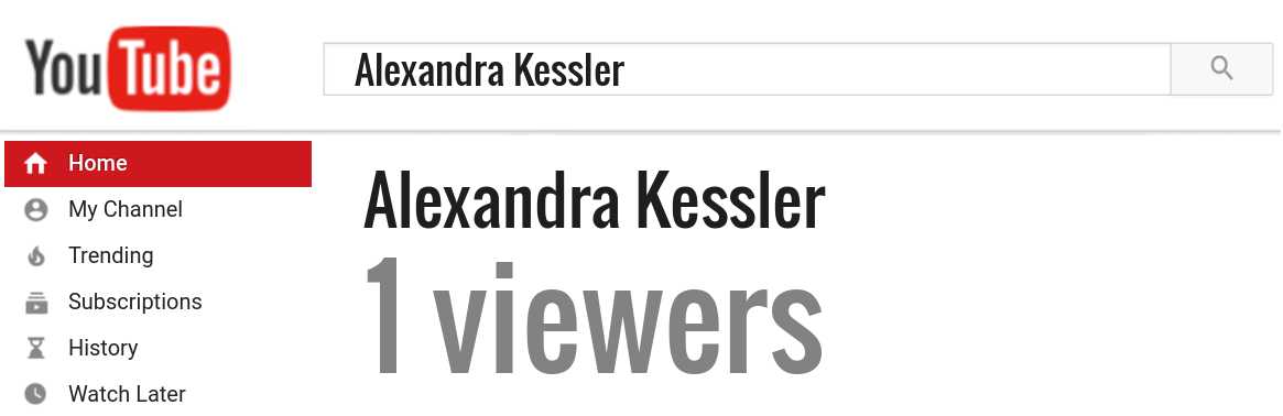 Alexandra Kessler youtube subscribers