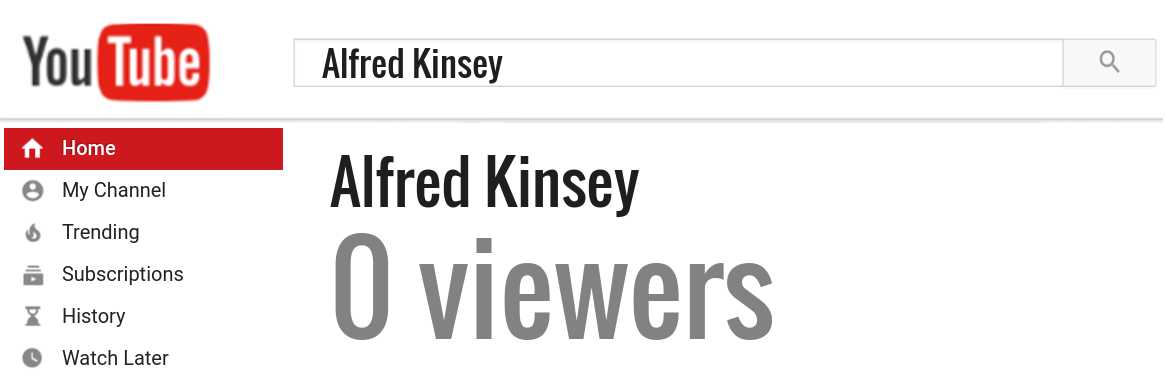 Alfred Kinsey youtube subscribers