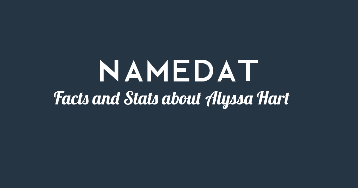 Alyssa Hart Background Data Facts Social Media Net Worth And More 