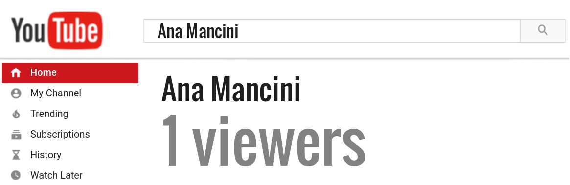 Ana Mancini youtube subscribers