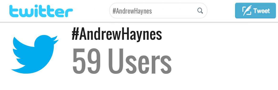 Andrew Haynes twitter account