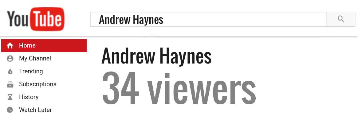 Andrew Haynes youtube subscribers