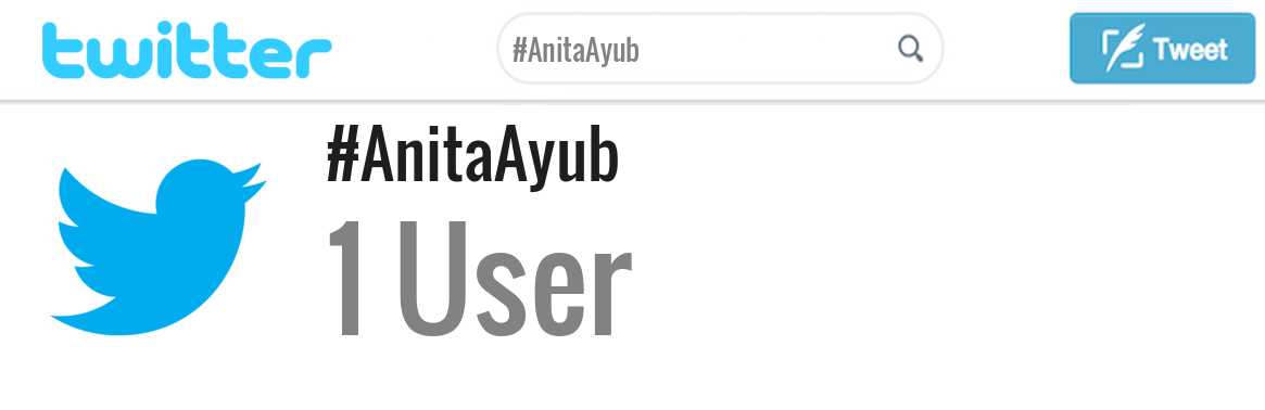 Anita Ayub twitter account