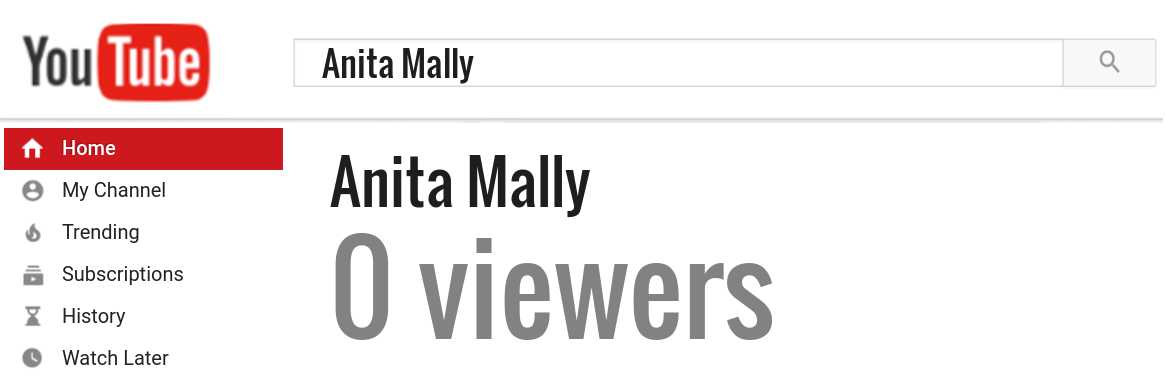 Anita Mally youtube subscribers