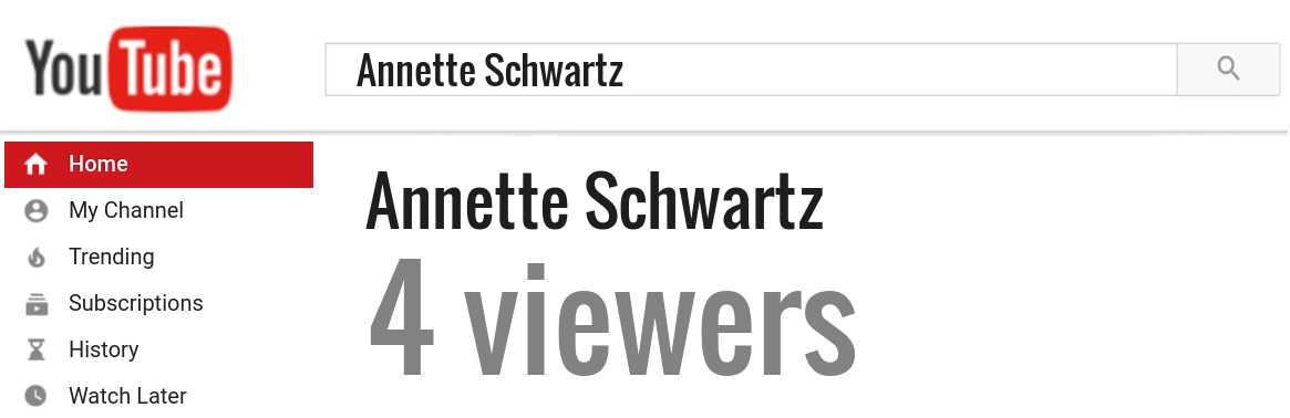 Annette Schwartz youtube subscribers