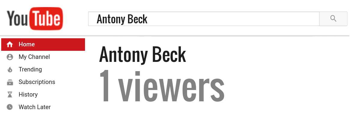 Antony Beck youtube subscribers