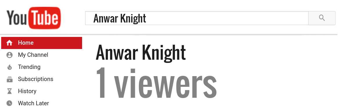 Anwar Knight youtube subscribers