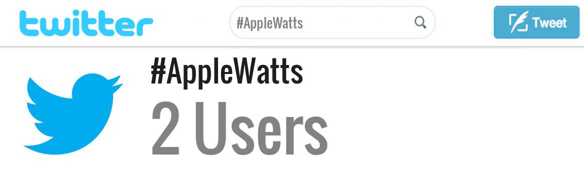 Apple Watts twitter account