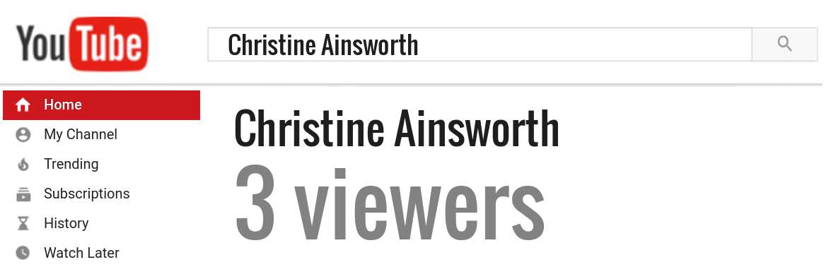 Christine Ainsworth youtube subscribers