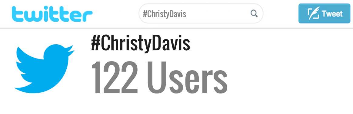 Christy Davis twitter account