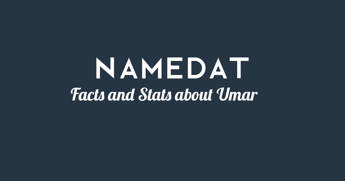 umar-first-name-background-data-facts-net-worth-and-more