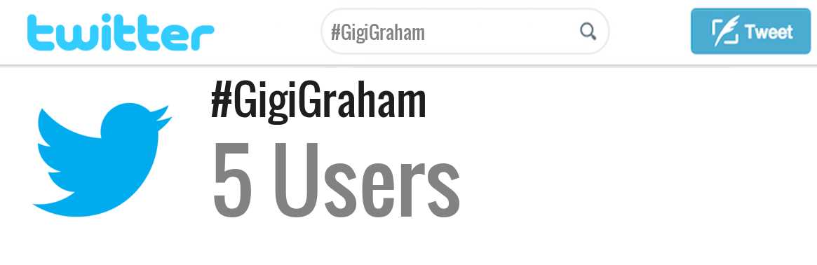 Gigi Graham twitter account