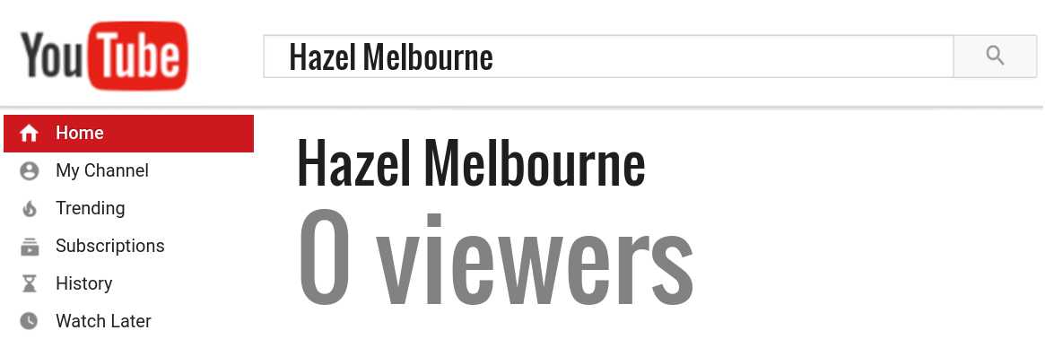 Hazel Melbourne youtube subscribers