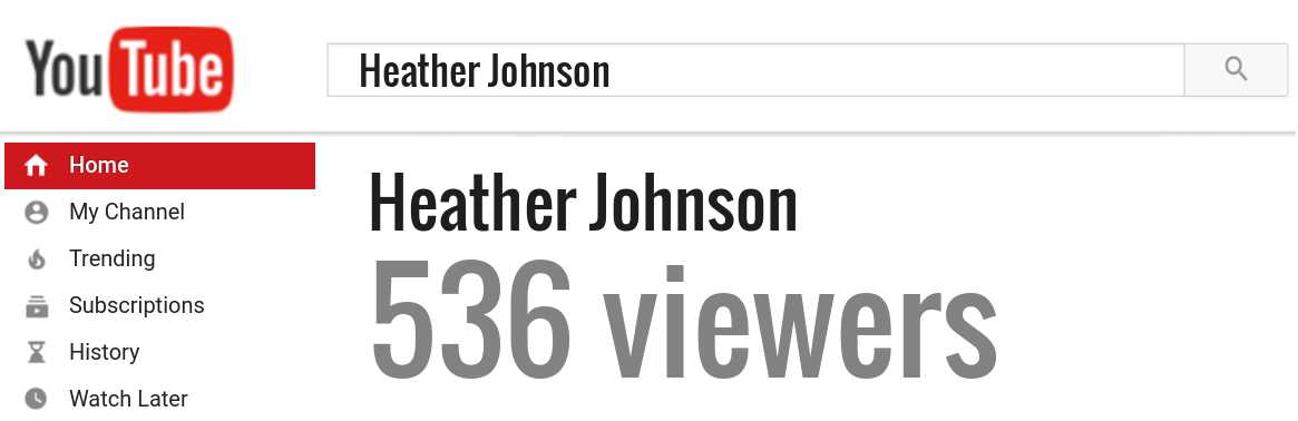 Heather Johnson youtube subscribers