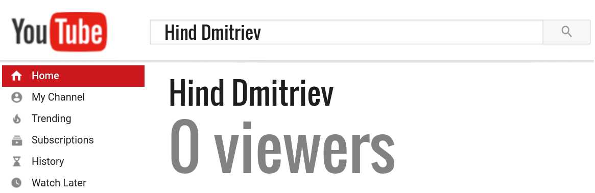 Hind Dmitriev youtube subscribers