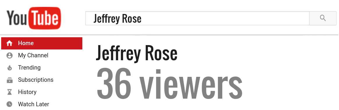 Jeffrey Rose youtube subscribers