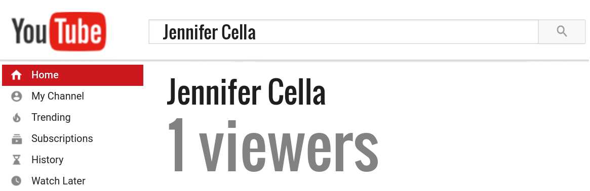 Jennifer Cella youtube subscribers