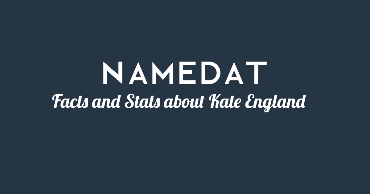 Kate England Background Data, Facts, Social Media, Net Worth and more!