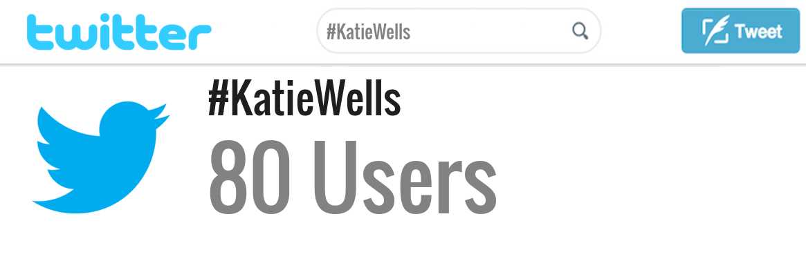 Katie Wells twitter account