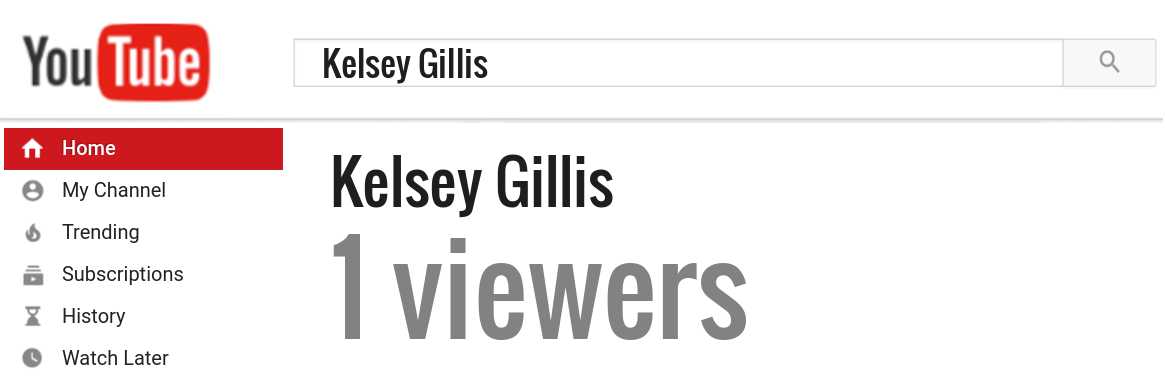 Kelsey Gillis youtube subscribers