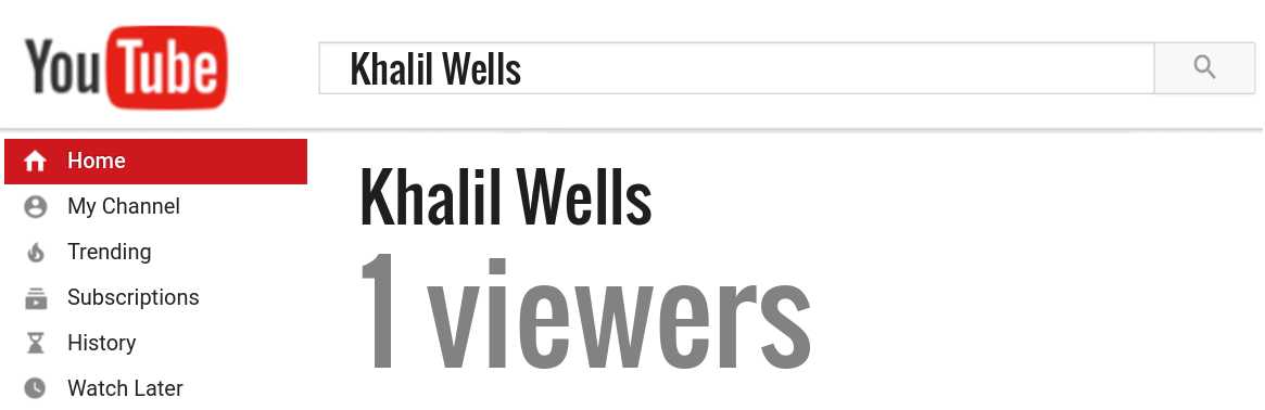 Khalil Wells youtube subscribers