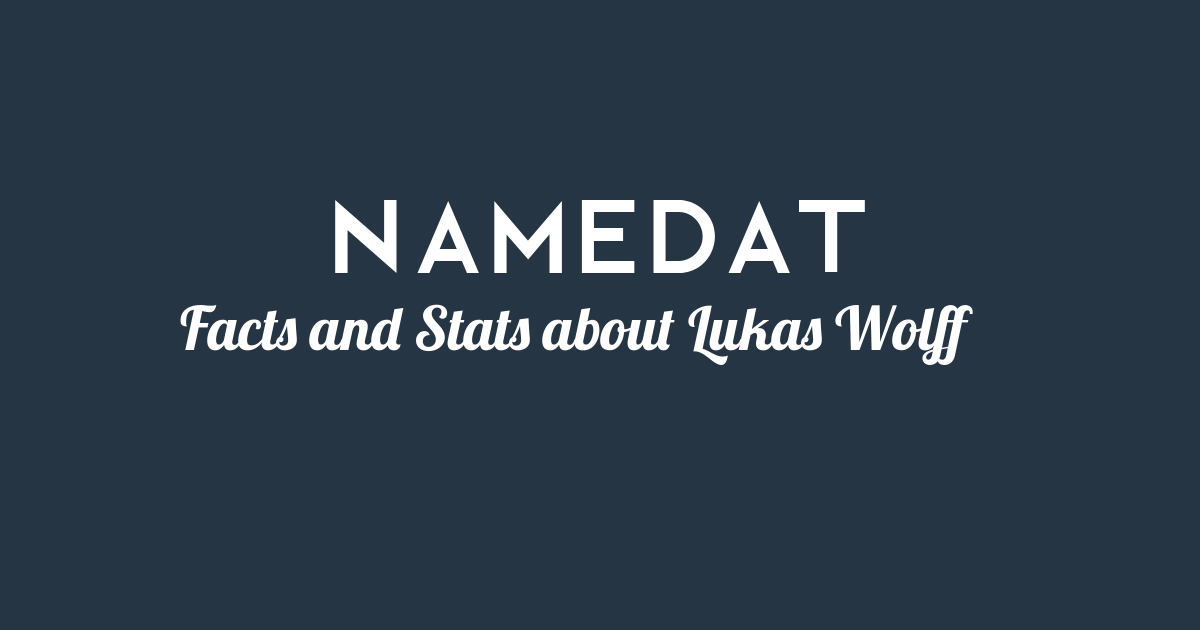 lukas-wolff-background-data-facts-social-media-net-worth-and-more