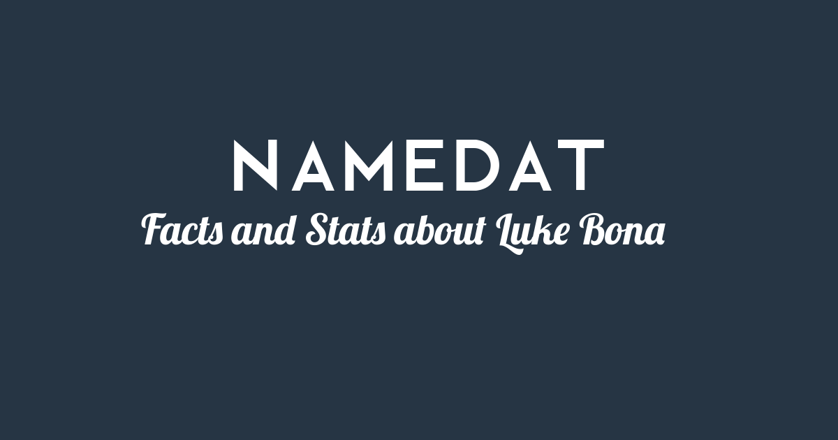 Luke Bona: Background Data, Facts, Social Media, Net Worth and more!