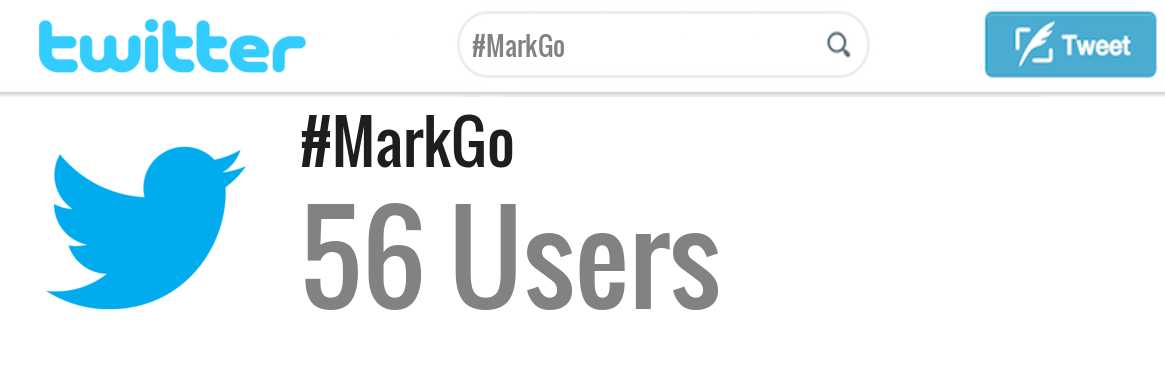 Mark Go twitter account