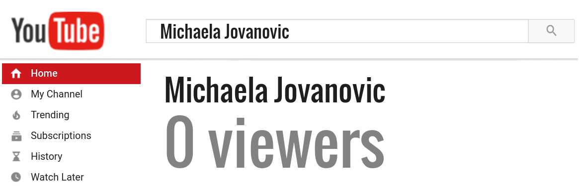 Michaela Jovanovic youtube subscribers