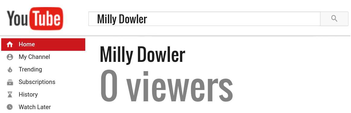 Milly Dowler youtube subscribers