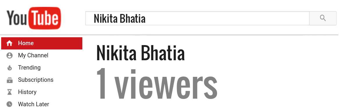 Nikita Bhatia youtube subscribers