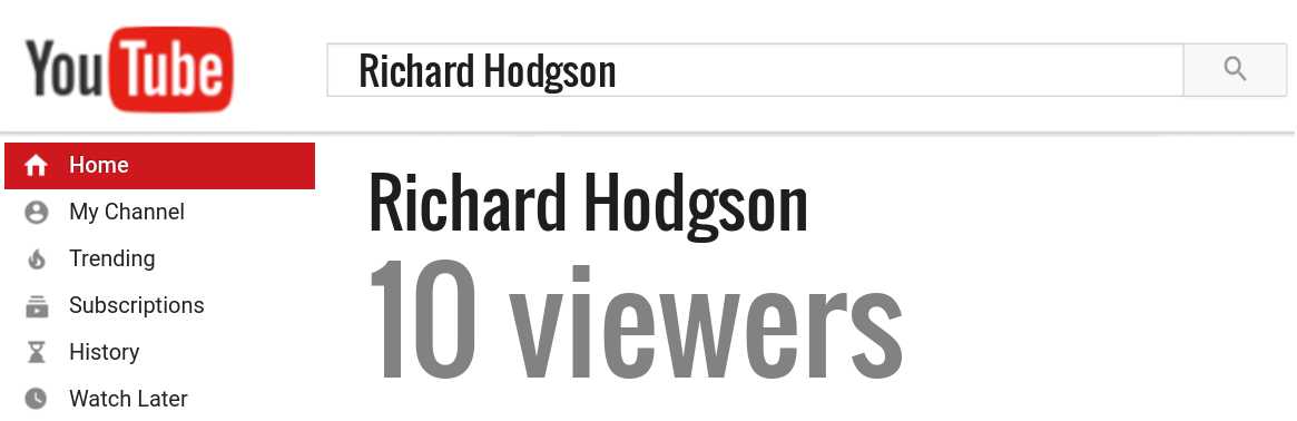 Richard Hodgson: Background Data, Facts, Social Media, Net Worth and more!