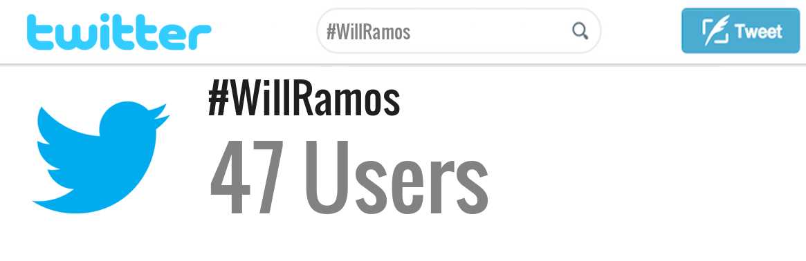 Will Ramos twitter account